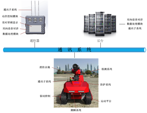 1540355722677157.png 图片22221.png